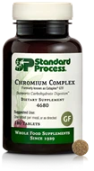 Chromium Complex (Formerly Cataplex GTF)