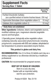Purified Chondroitin Sulfates