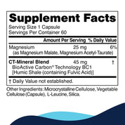 CT-Minerals Capsules