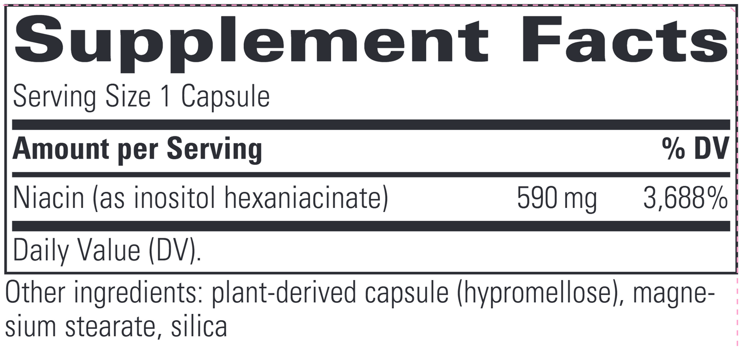 Flush-Free Niacin