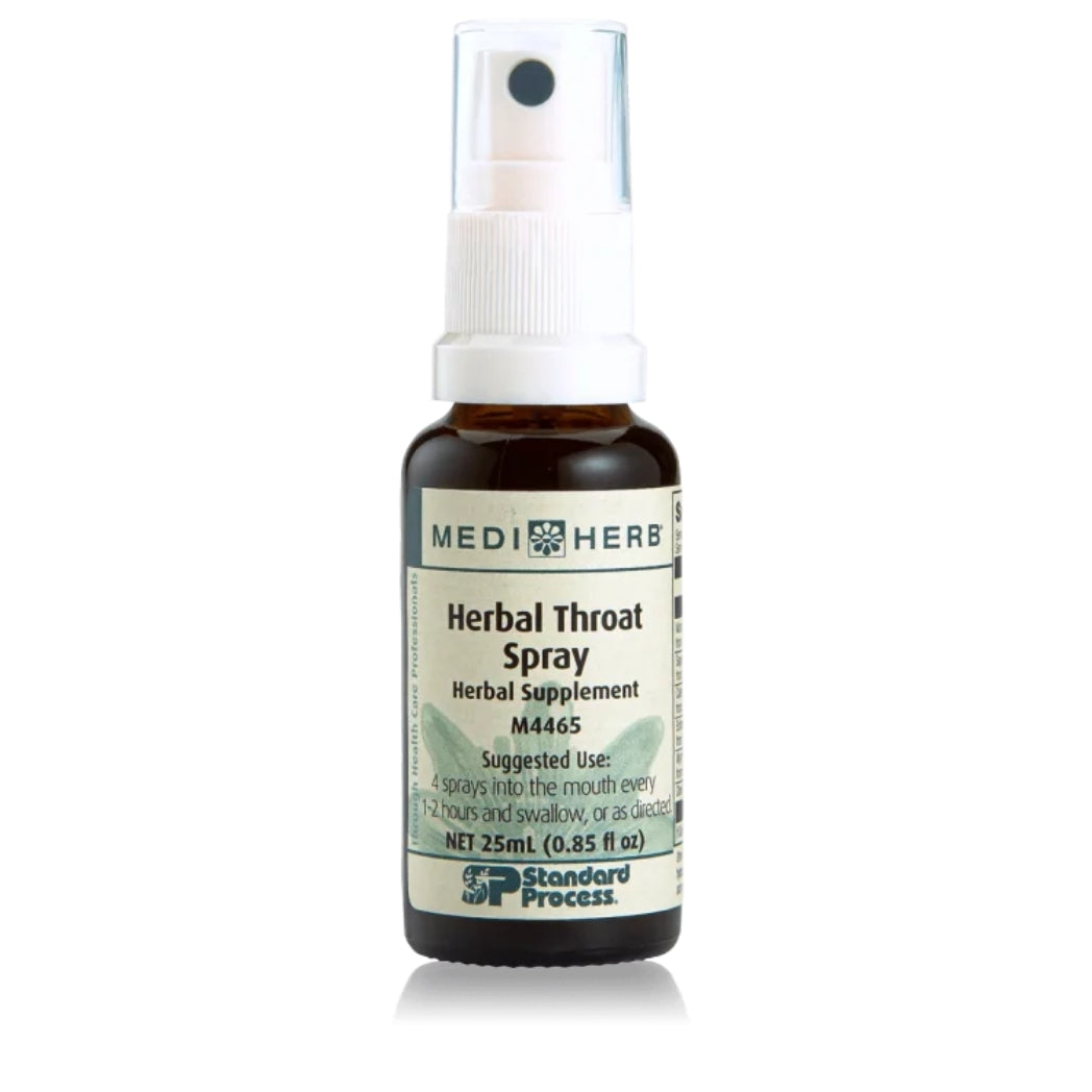 Herbal Throat Spray Phytosynergist