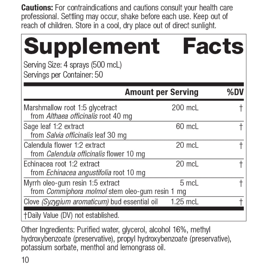 Herbal Throat Spray Phytosynergist