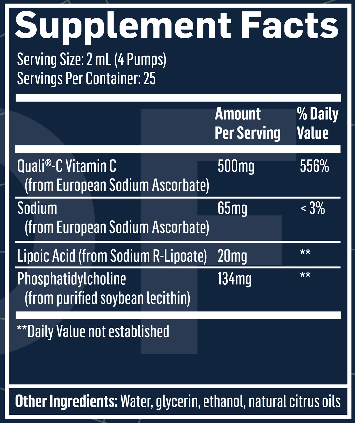 Liposomal Vitamin C