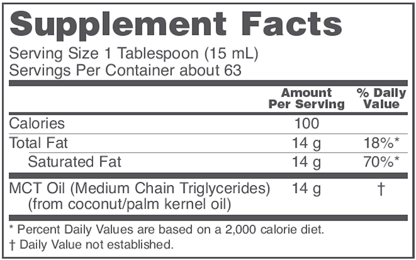 MCT Oil