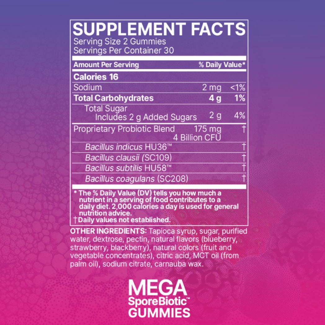 MegaSporeBiotic Gummies For Adults