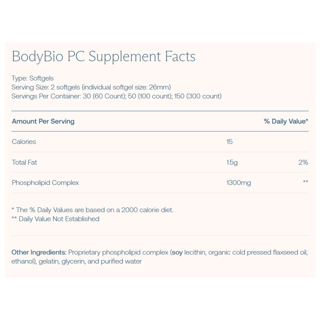 BodyBio PC
