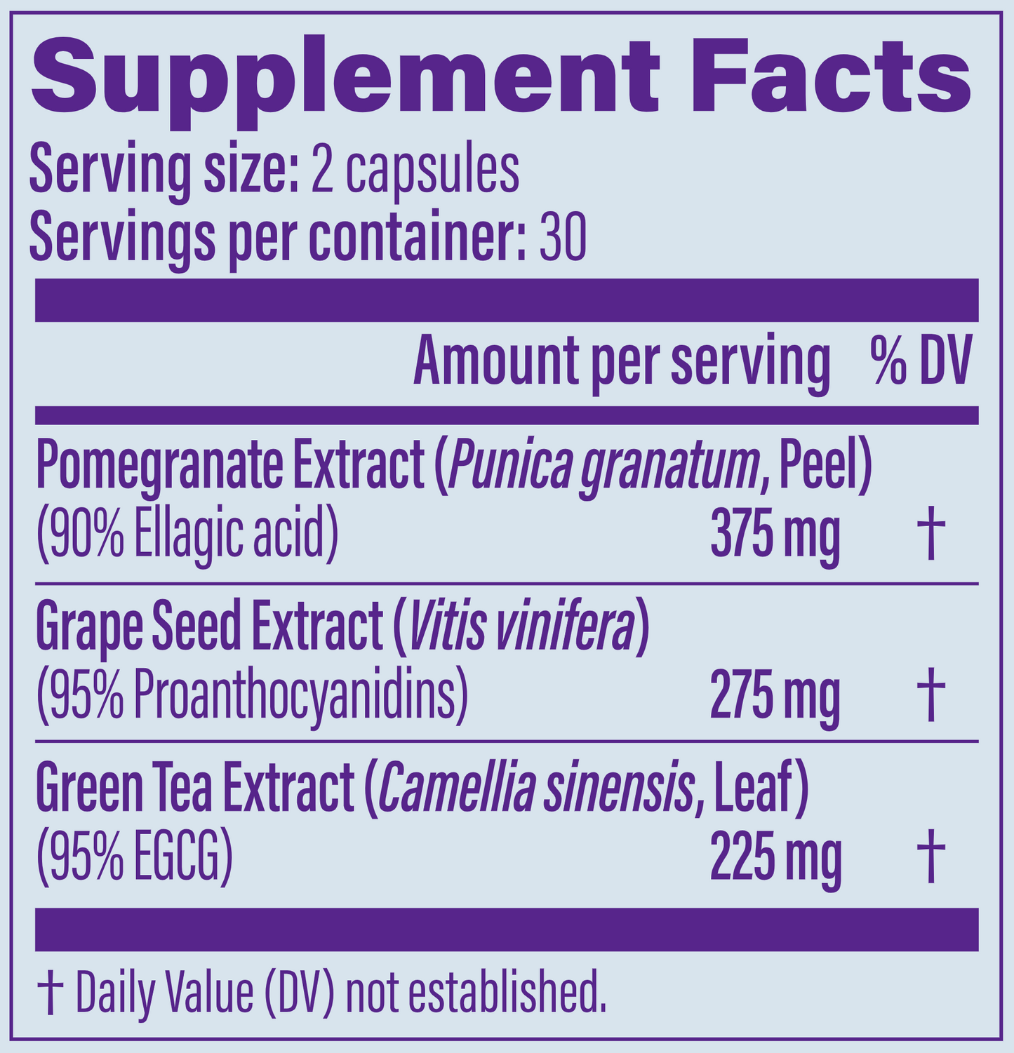 Polyphenol Booster