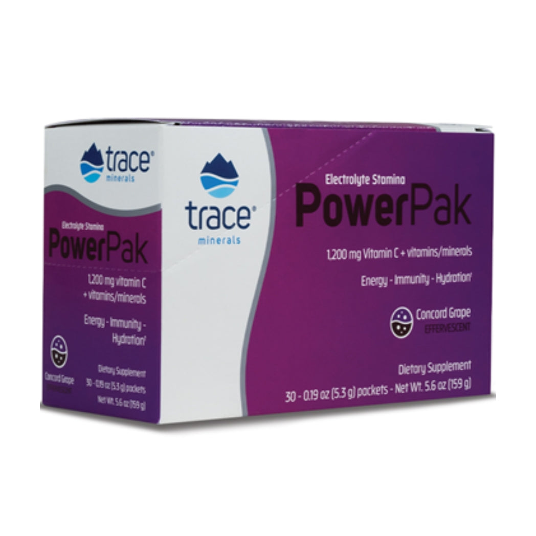 PowerPak