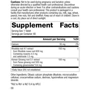 Rhodiola & Ginseng Complex