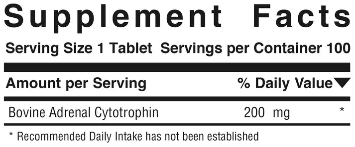 Simply Adrenal