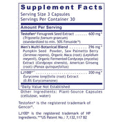 Testosterone Premium