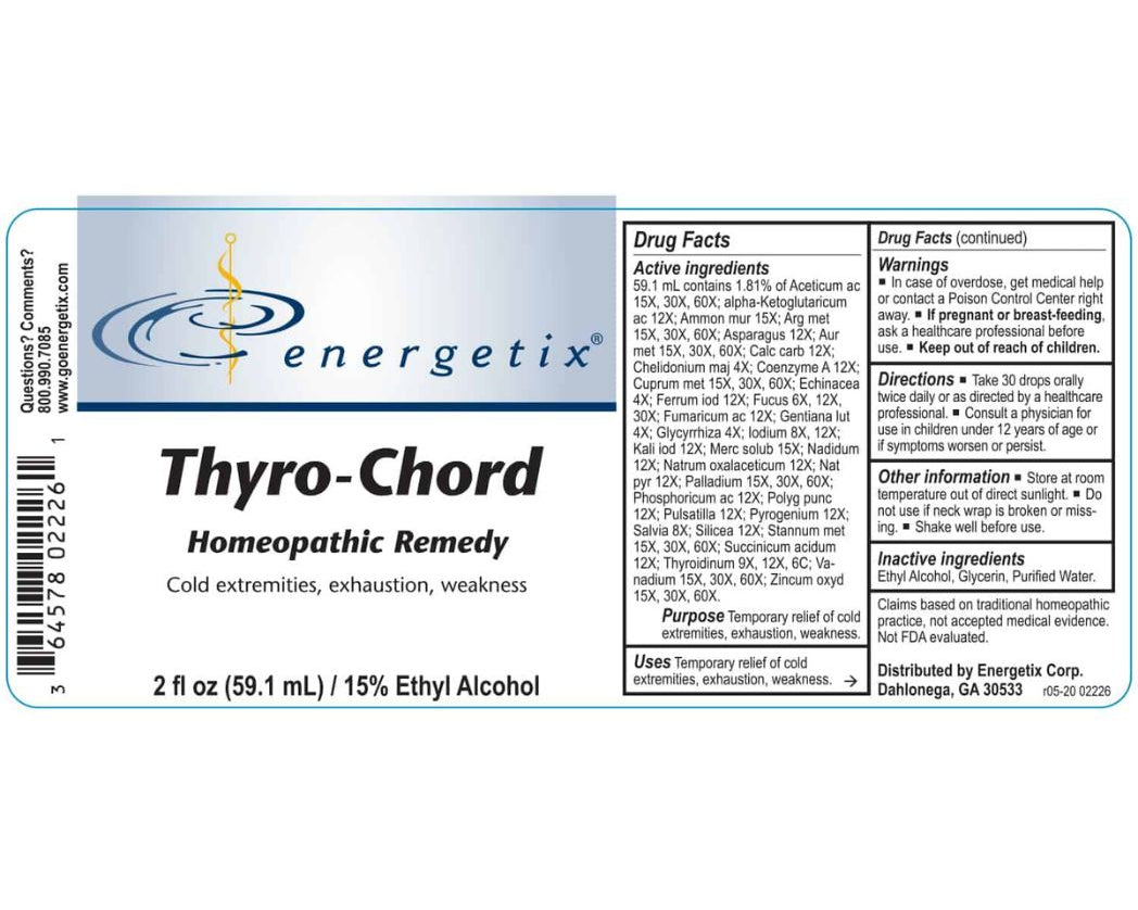 Thyro-Chord-2.jpg
