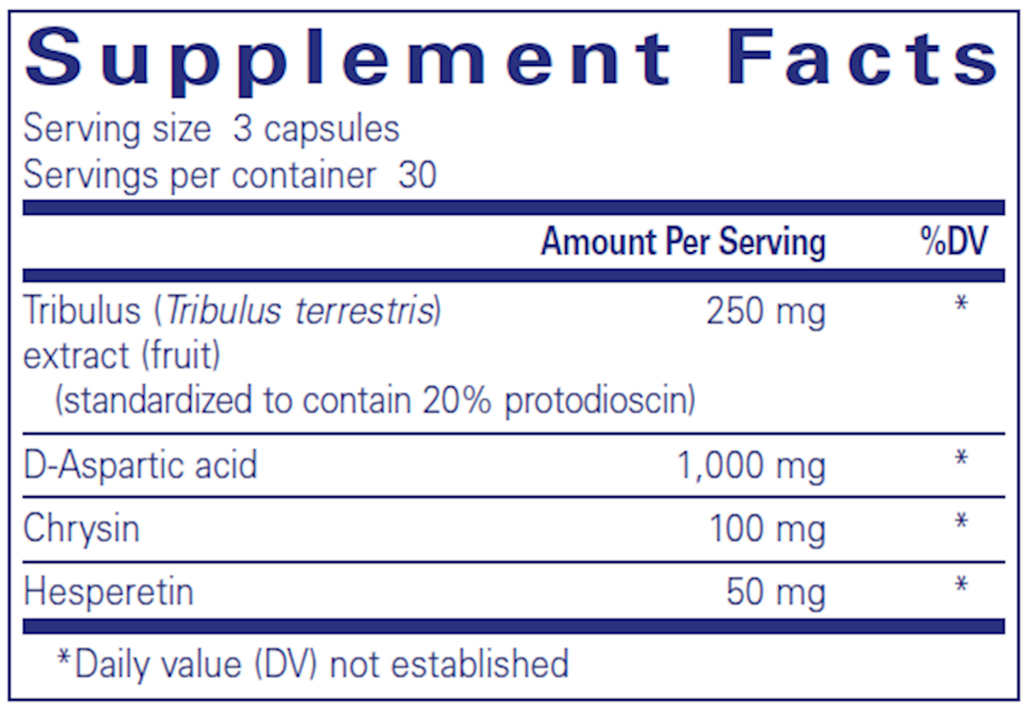 Tribulus Formula