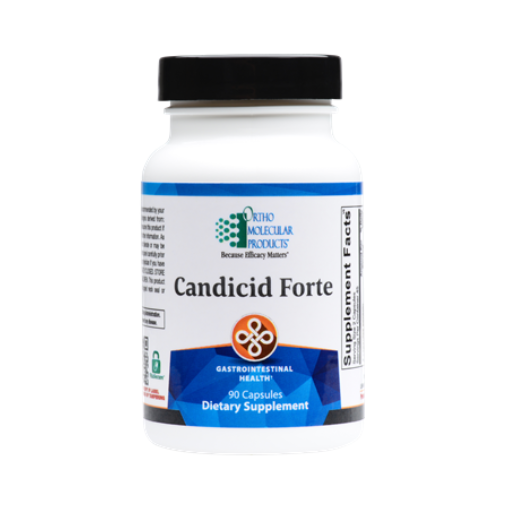 Candicid Forte