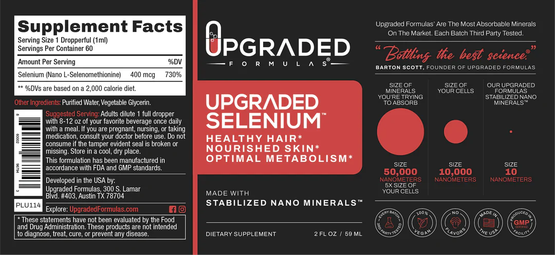 Upgraded Selenium