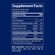 ZeroLyte Salty Berry Lemonade